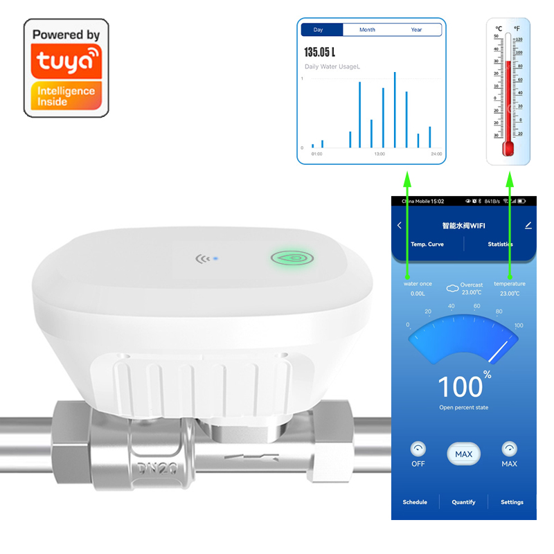 Smart Home Assistant - Valvola WiFi Intelligente con Misuratore di