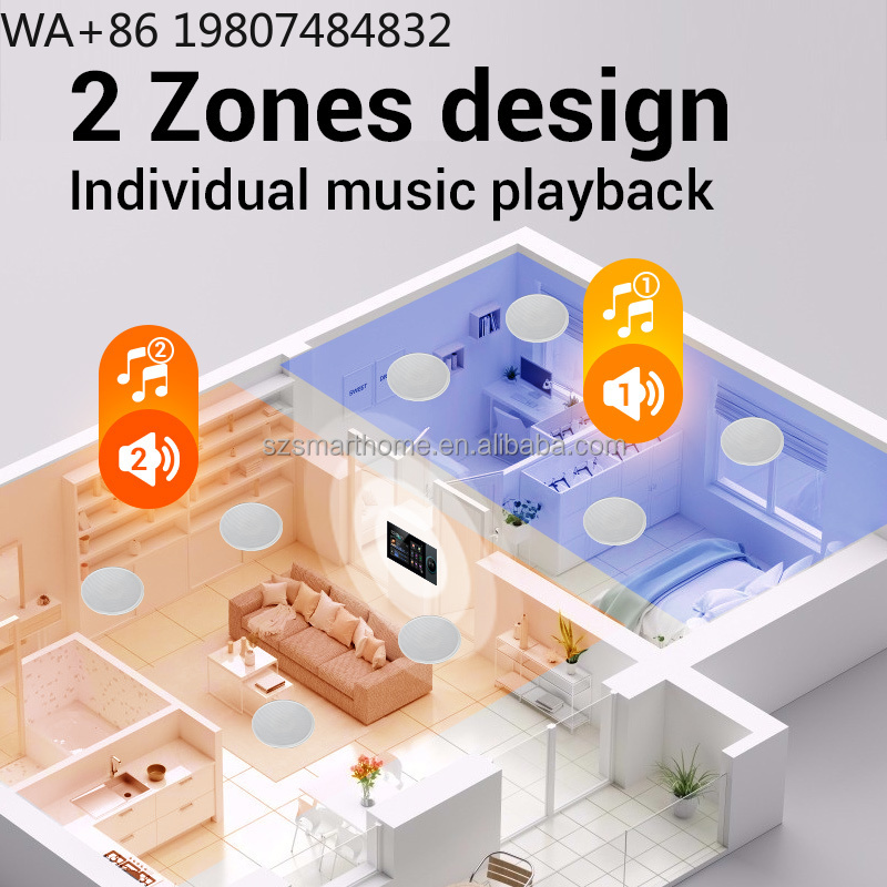 Smart Home Theater - Pannello Smart Home da 7 Pollici