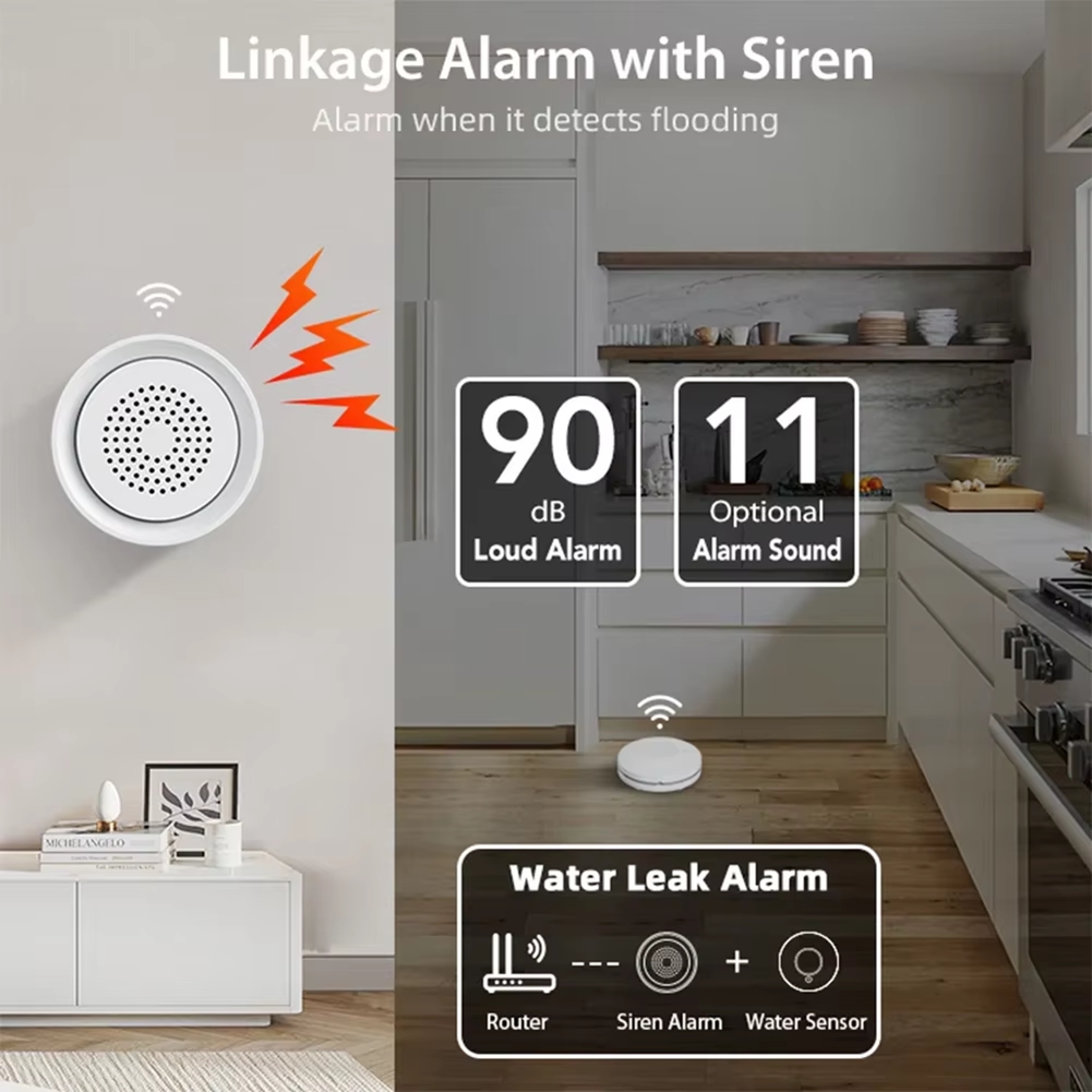 Home Automation Kit - BTLIFE - Rilevatore di Allagamenti con