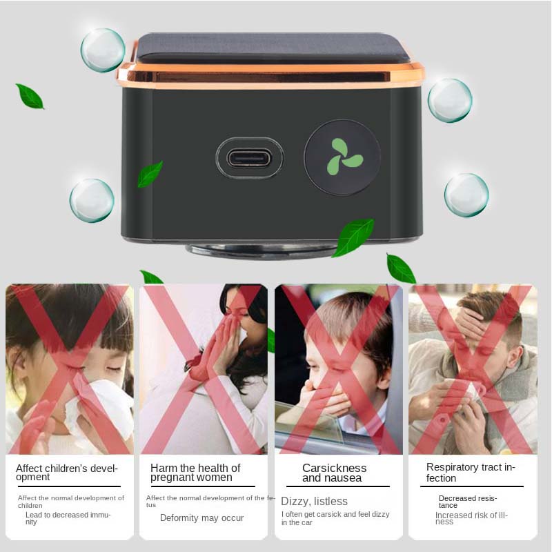 Purificatore d'aria per auto s - Smart Air Purifier recensione e prezzo