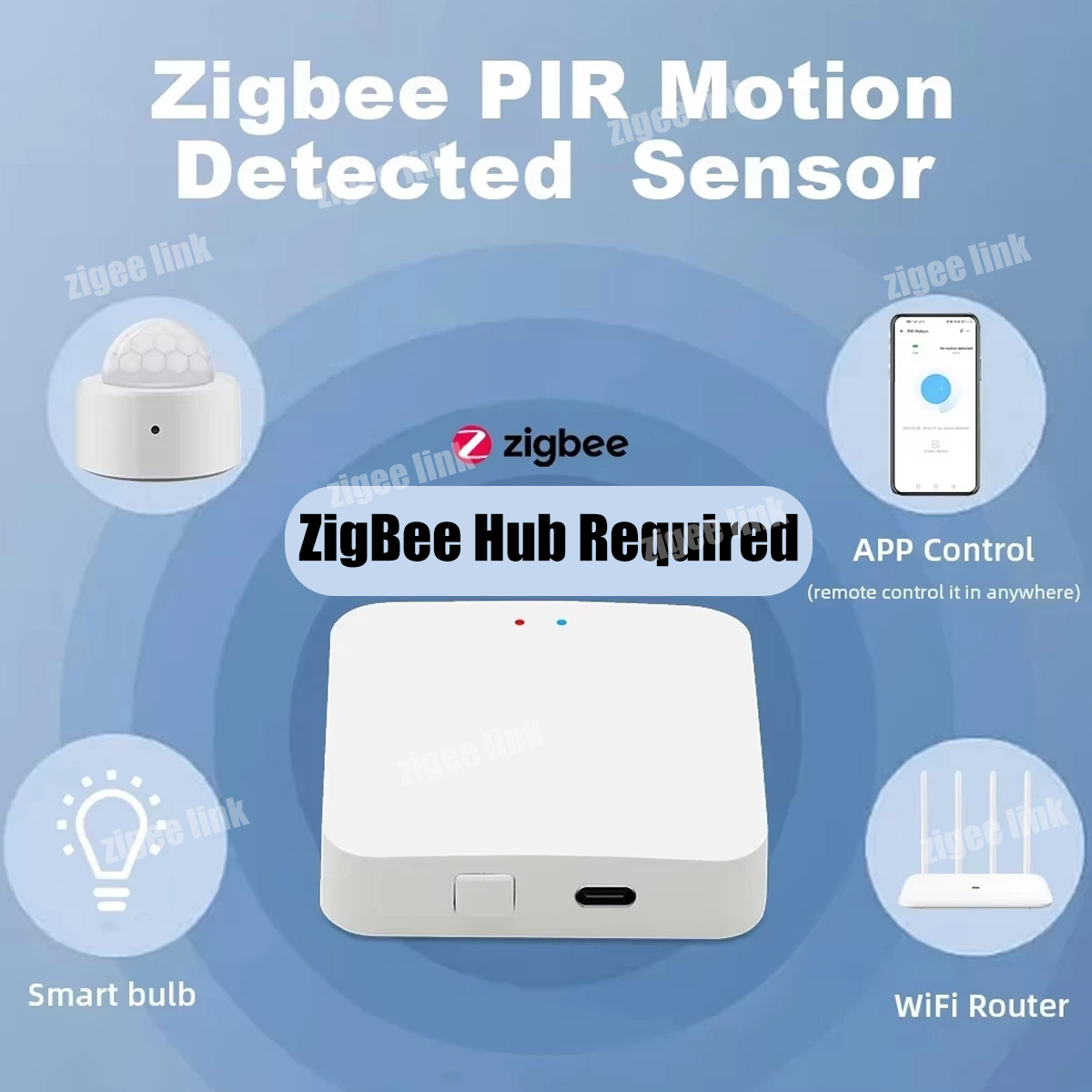 Sensore di Movimento PIR Zigbe - Smart Home Ir recensione e prezzo