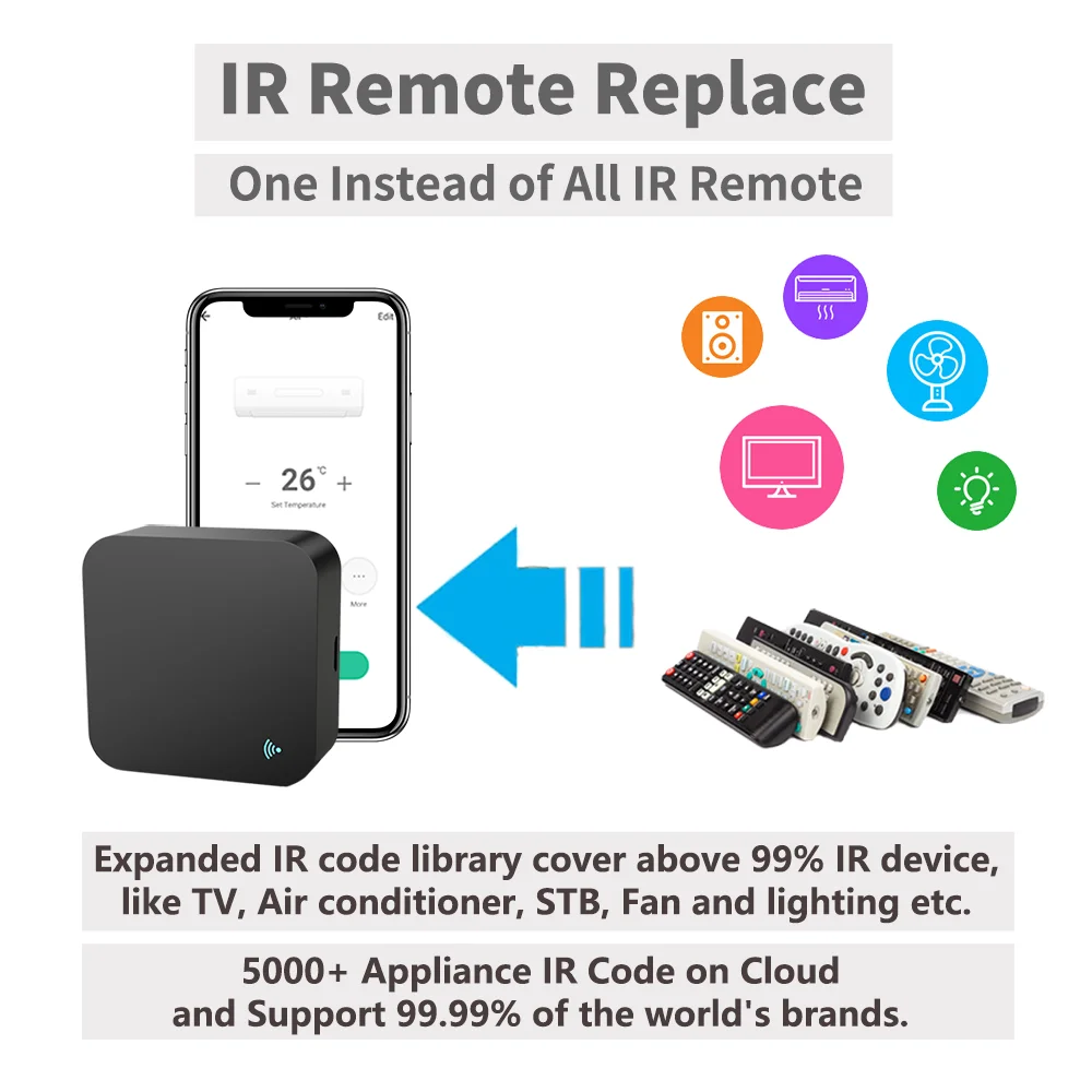 Tuya Smart IR Remote WiFi IR B - Smart Home Ir recensione e prezzo