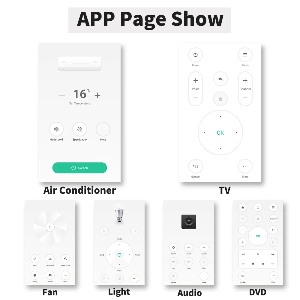Tuya Smart IR Remote WiFi IR B - Smart Home Ir recensione e prezzo