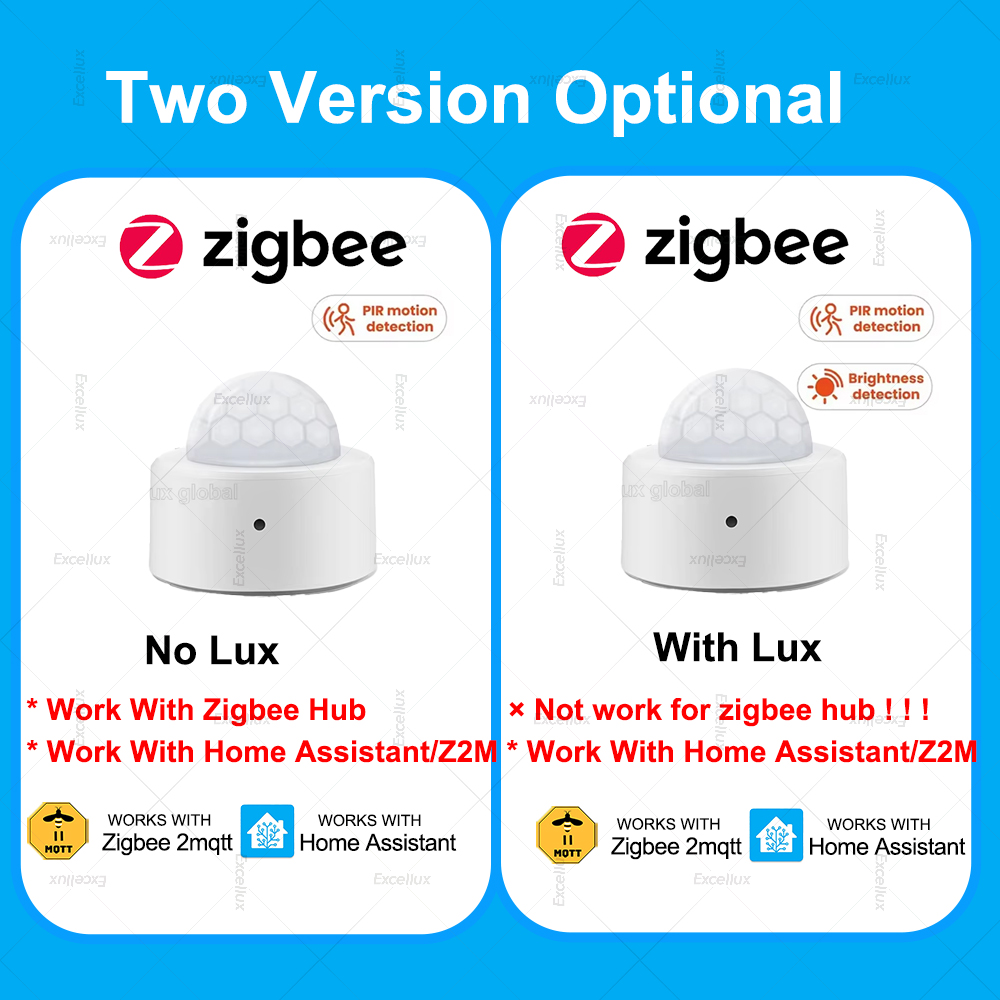 Sensore di movimento PIR ZigBe - Smart Home Assistant recensione e prezzo