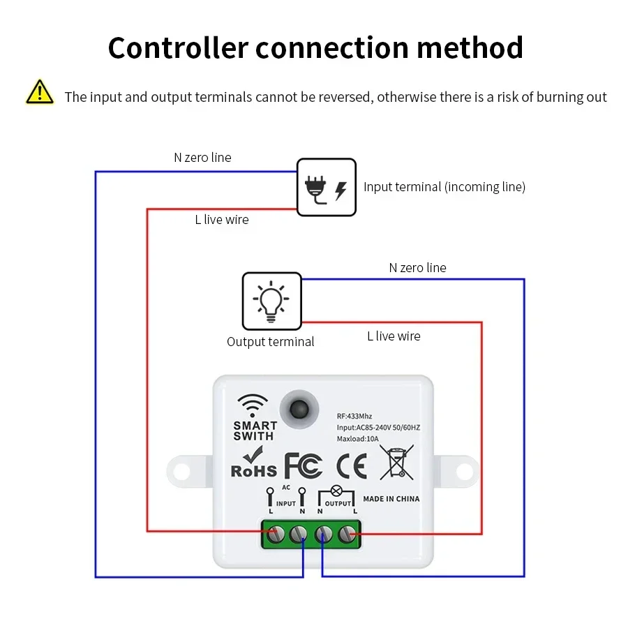 Interruttore Telecomandato Wir - Smart Home Button recensione e prezzo