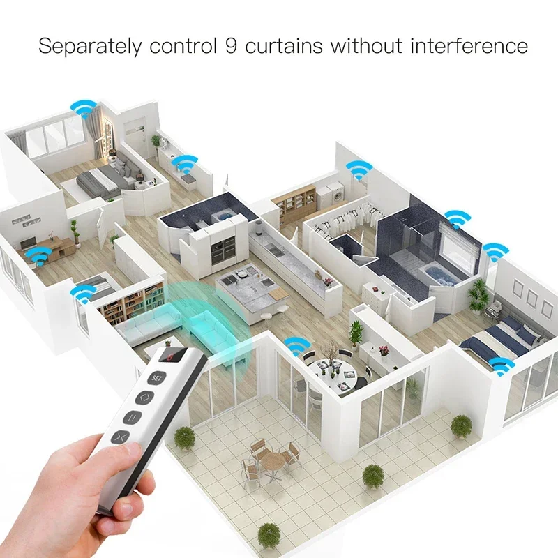 Telecomando RF433 a 9/1 canali - Smart Home Voice Control recensione e prezzo