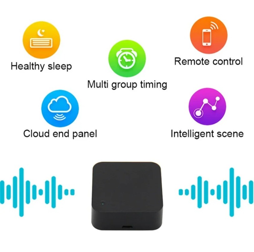 Tuya Zigbee 3.0 Smart IR telec - Smart Home Ir recensione e prezzo