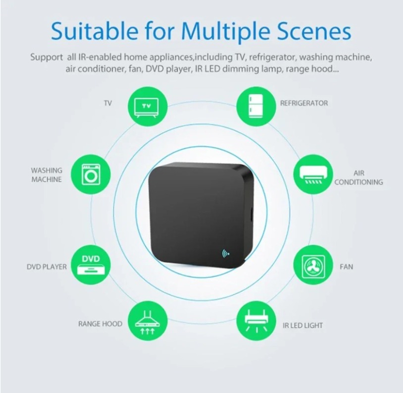 Tuya Zigbee 3.0 Smart IR telec - Smart Home Ir recensione e prezzo