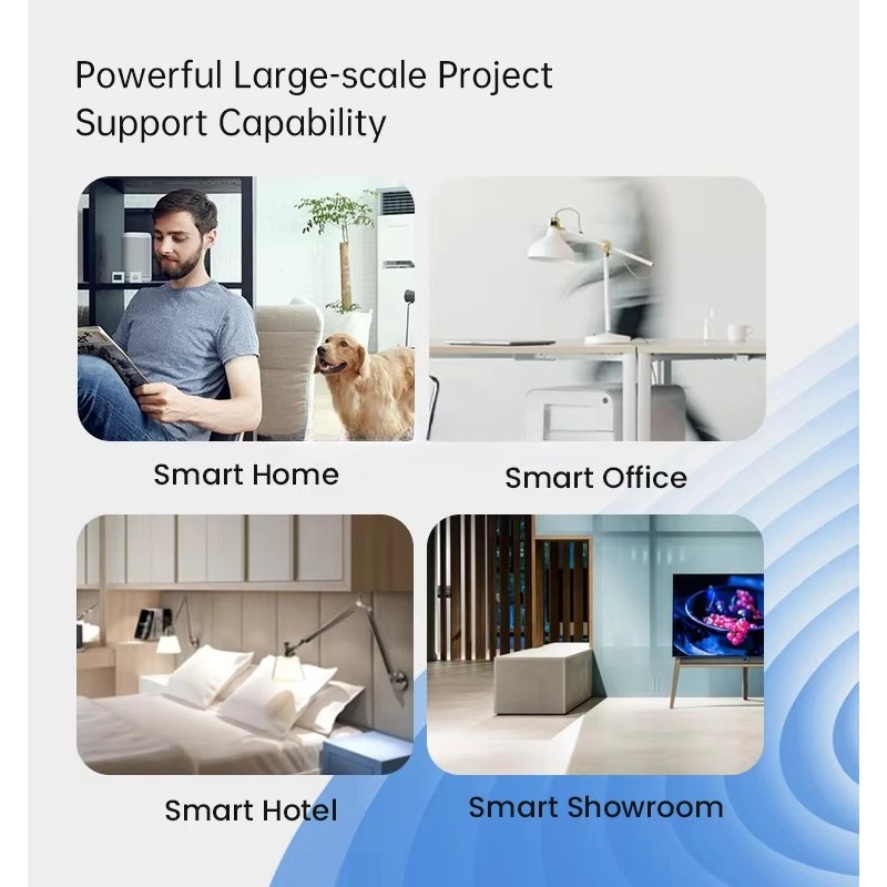 Kit domotico intelligente pers - Home Automation Kit recensione e prezzo
