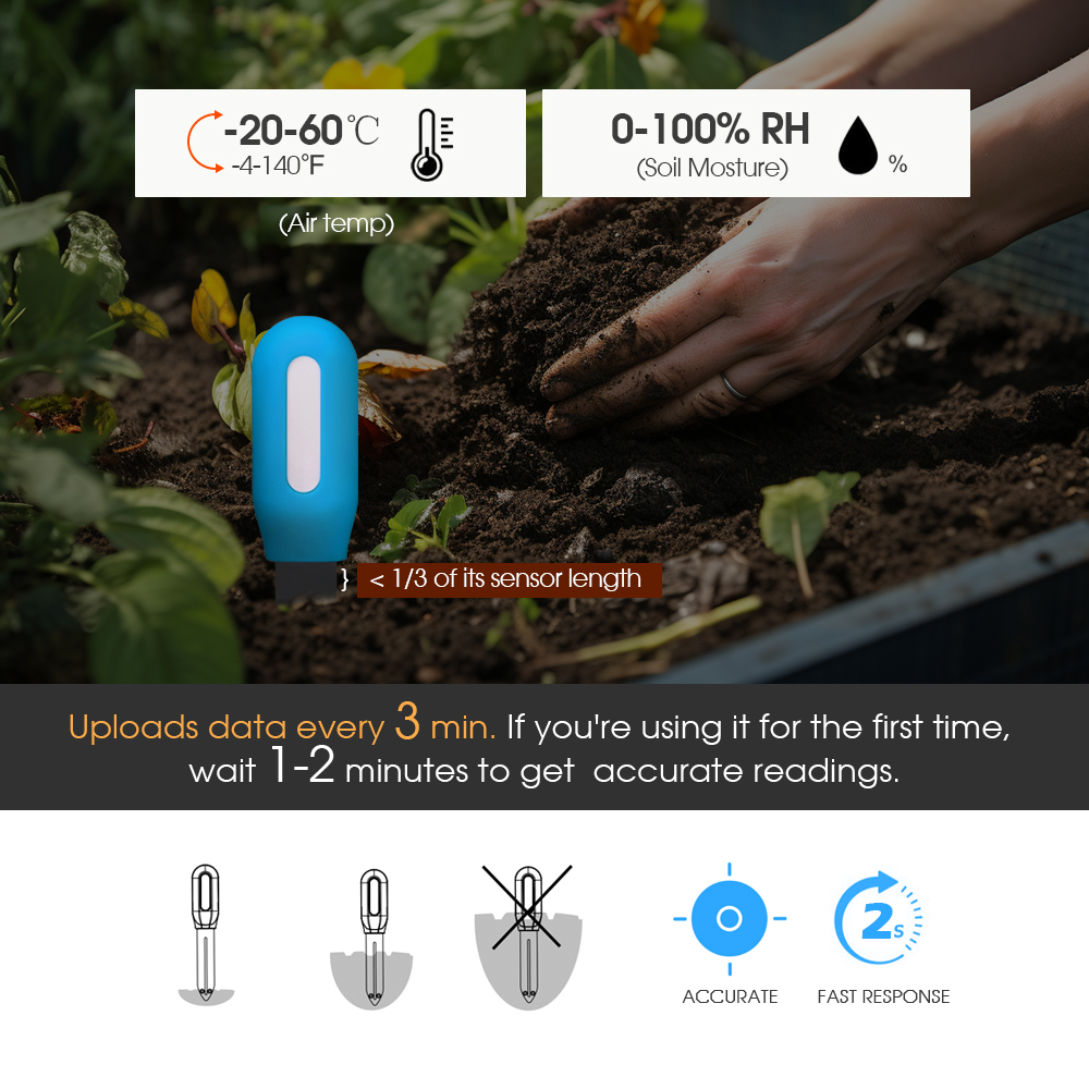 1PCS Tuya Zigbee Sensore del S - Smart Home Assistant recensione e prezzo