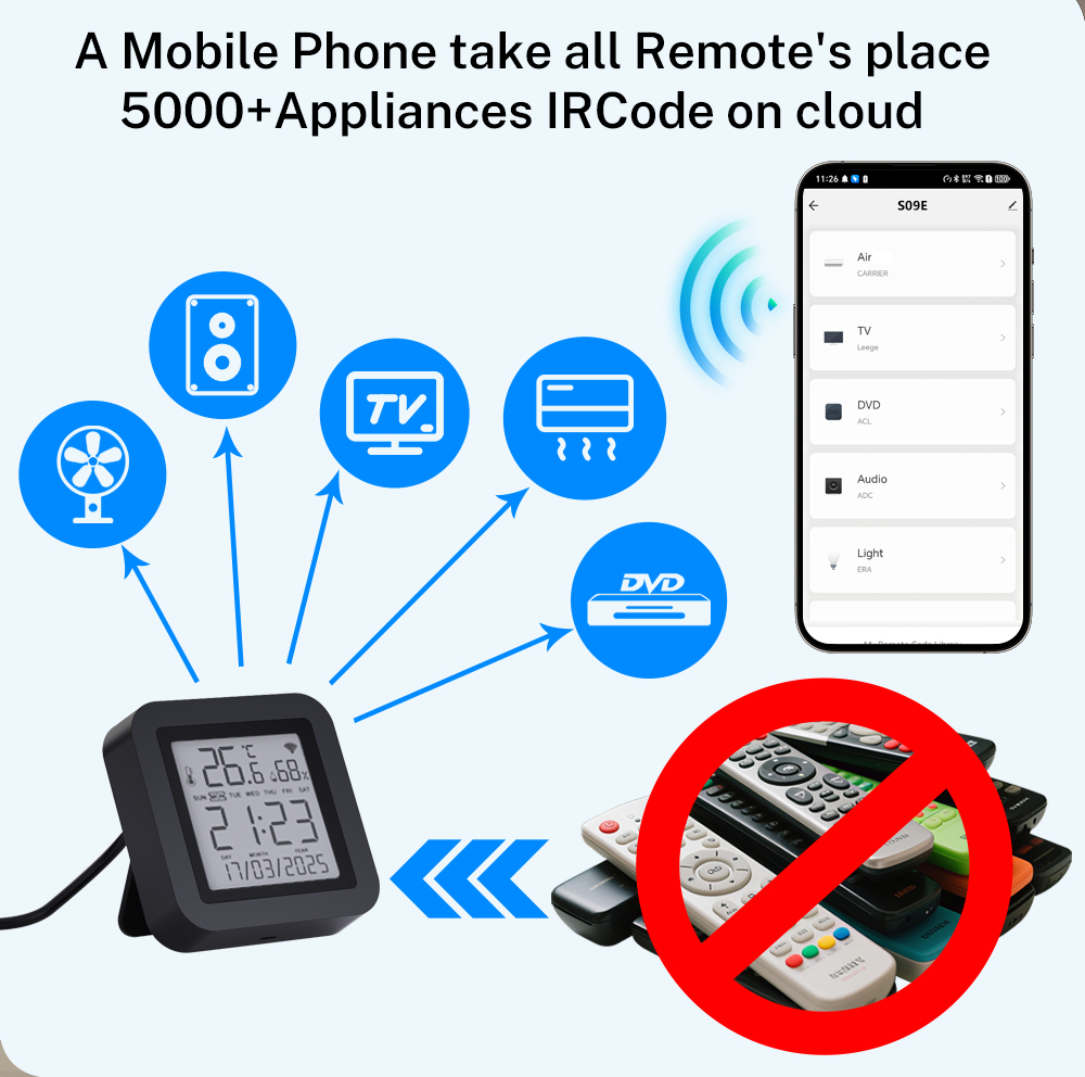 Tuya Smart Telecomando IR univ - Smart Home Ir recensione e prezzo