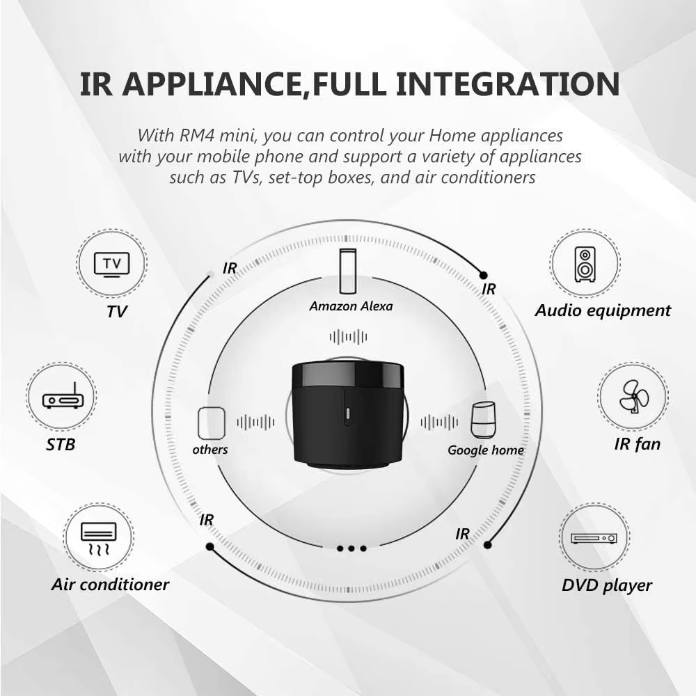 BroadLink RM4 Pro RM4+ Version - Smart Home Ir recensione e prezzo