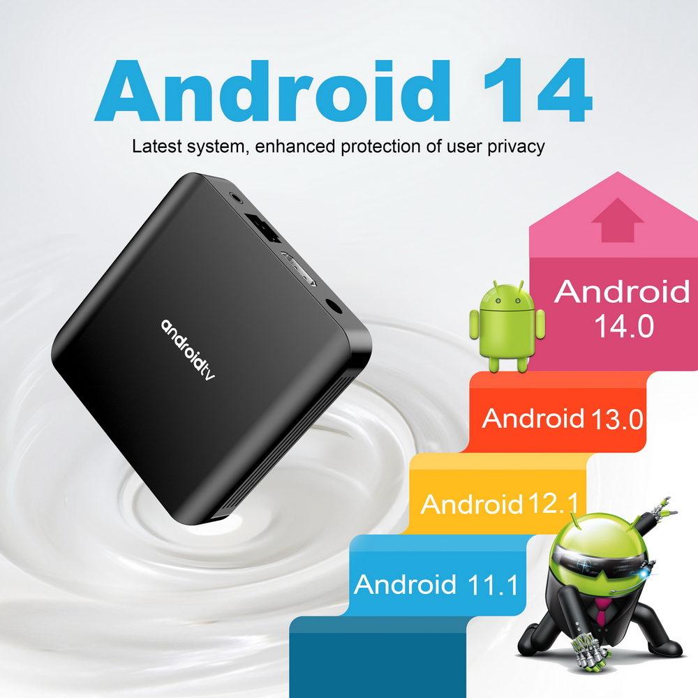 Smart TV Box Android 14 8K Ult - Smart Home Theater recensione e prezzo