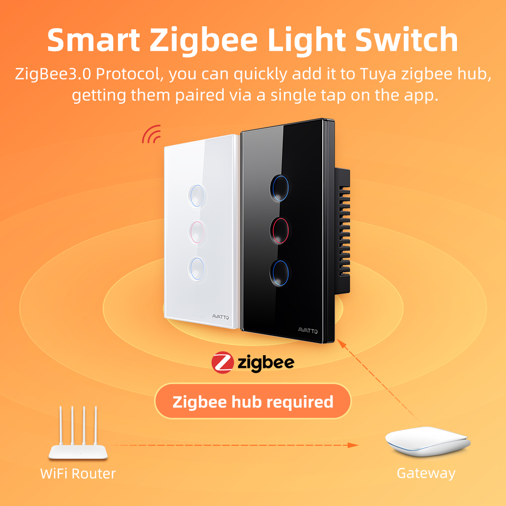 AVATTO Interruttore Intelligen - Smart Home Button recensione e prezzo