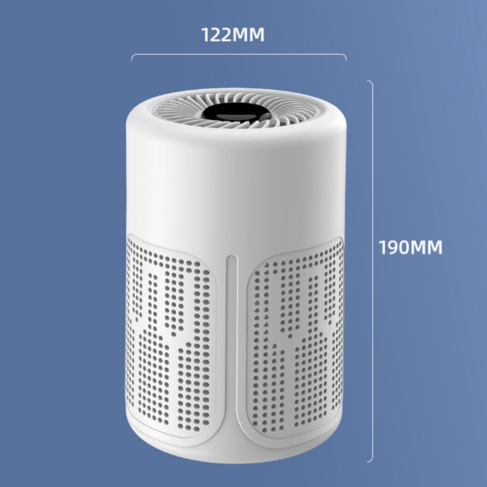 Purificatore d'Aria Intelligen - Smart Air Purifier recensione e prezzo