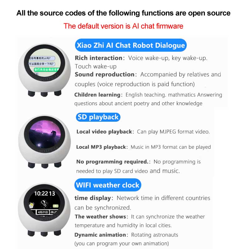 ESP32 S3 1.28 pollici N16R8 Sc - Smart Home Voice Control recensione e prezzo