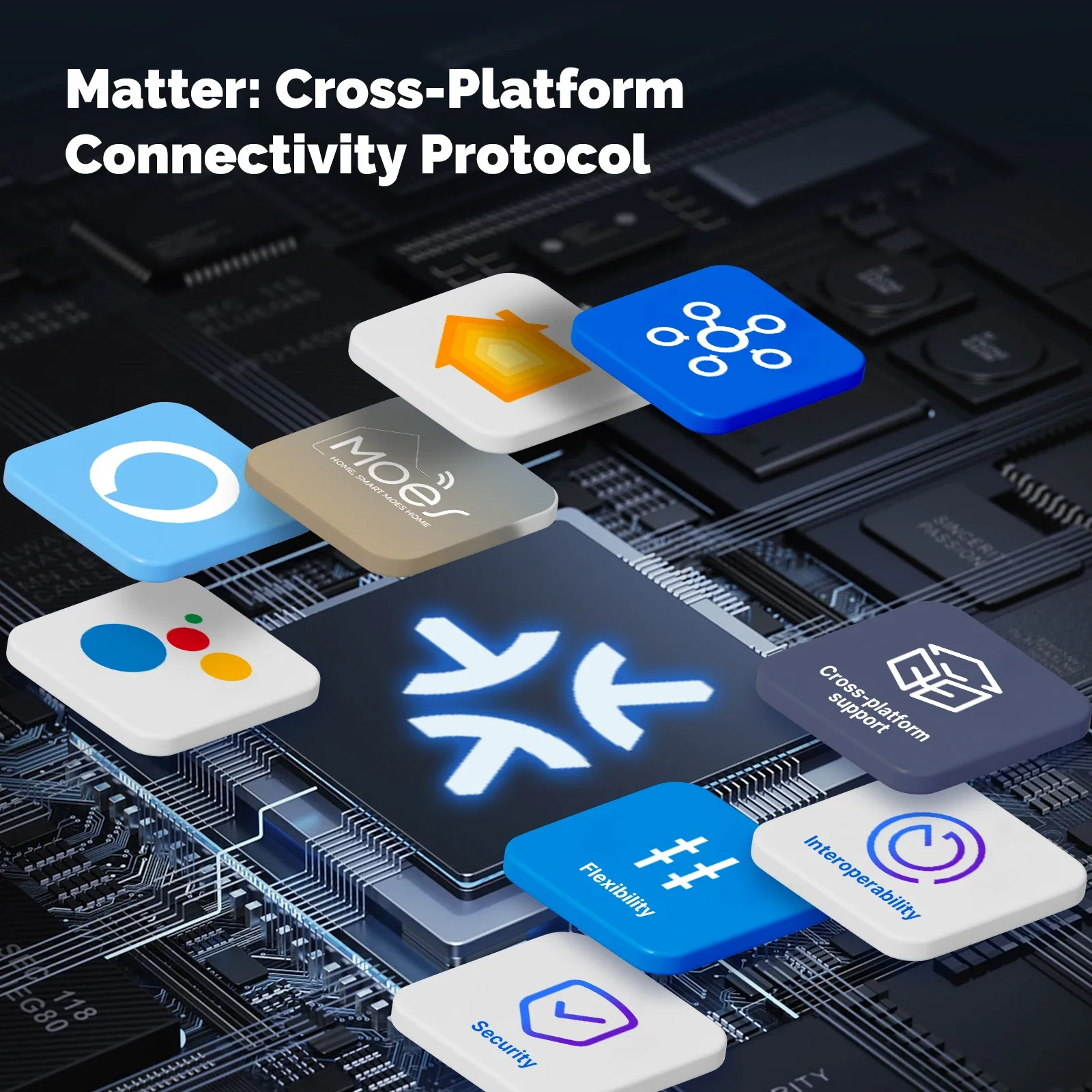 MOES Matter Tuya WiFi Smart Li - Smart Home Button recensione e prezzo