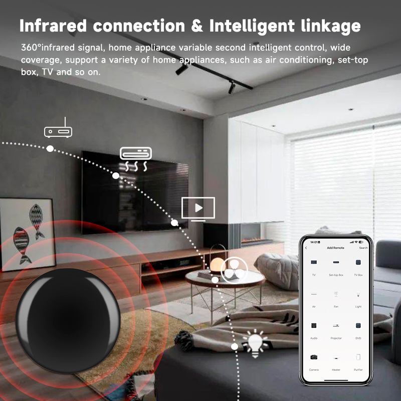 Tuya Zigbee Telecomando univer - Smart Home Ir recensione e prezzo