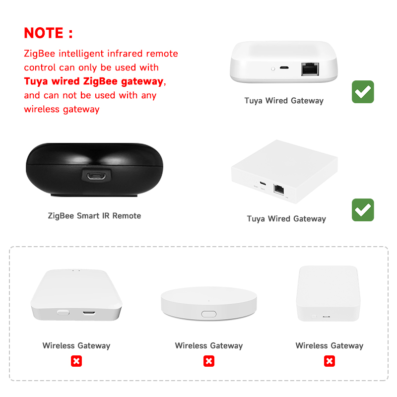 Tuya Zigbee Telecomando univer - Smart Home Ir recensione e prezzo