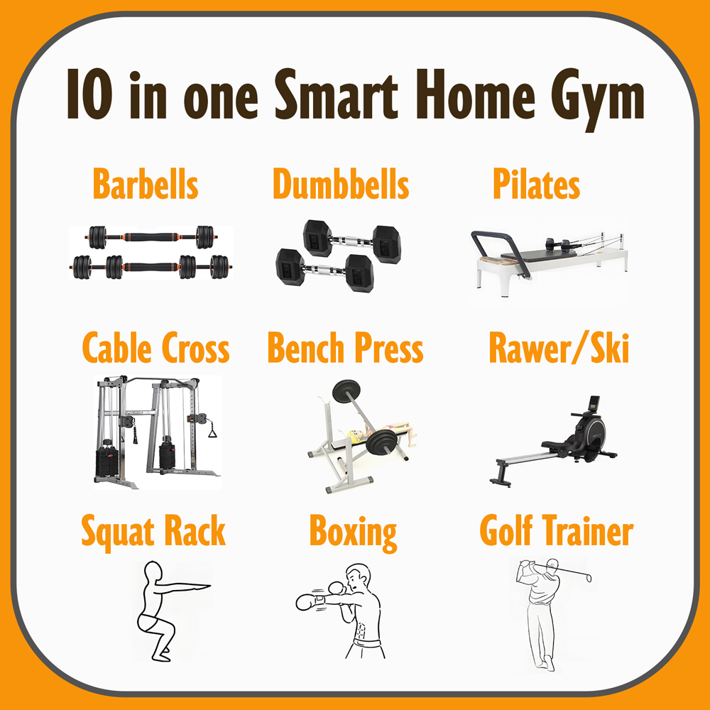 Attrezzatura da palestra domes - Homesmart Online recensione e prezzo
