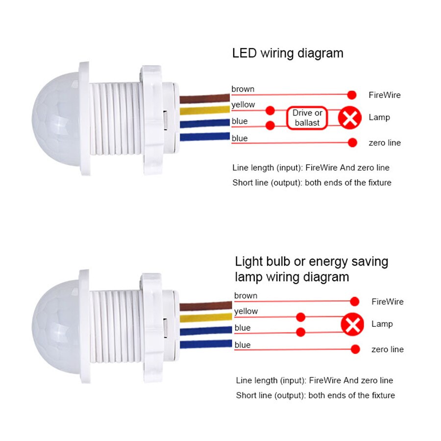 AC 110 V 220 V Sensore Casa In - Smart Home Project recensione e prezzo