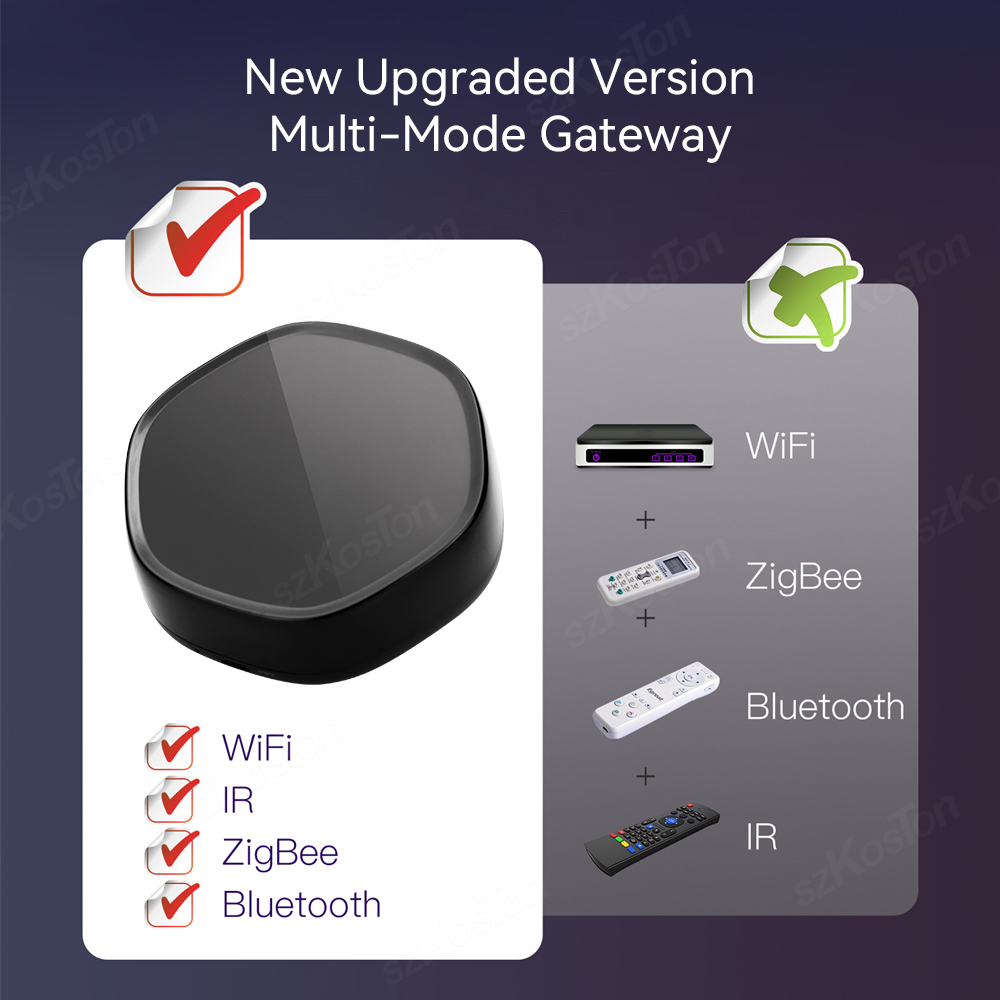 Tuya Smart Home Multimode Gate - Smart Home Voice Control recensione e prezzo