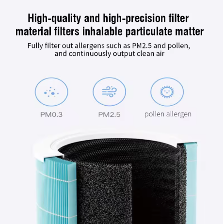 Per Xiaomi 4 Lite Purificatore - Smart Air Purifier recensione e prezzo