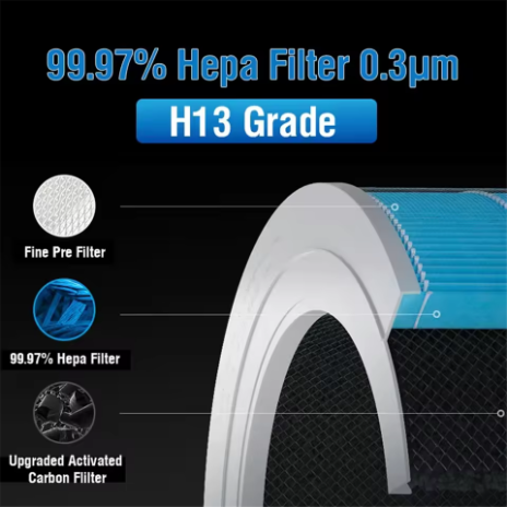 Per Xiaomi 4 Lite Purificatore - Smart Air Purifier recensione e prezzo