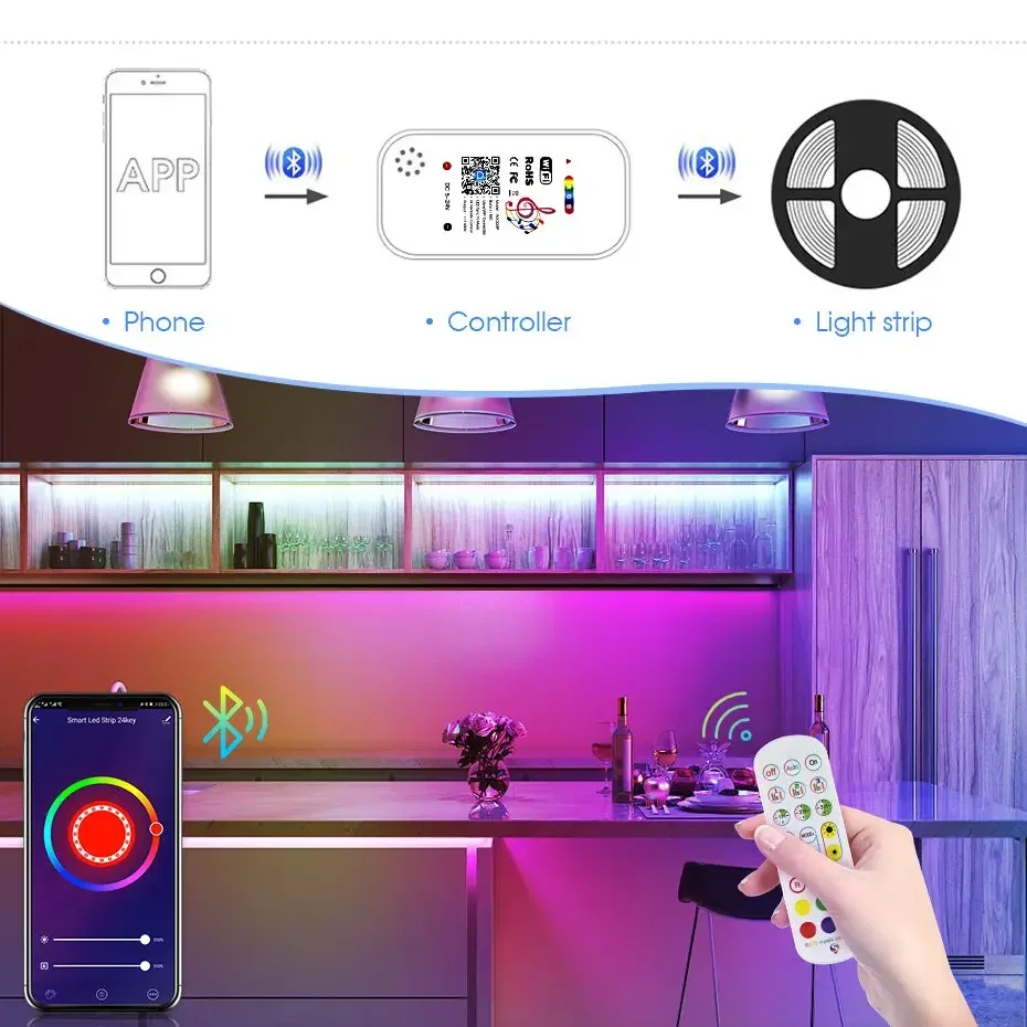 3Pin 2port 24Key Tuya Wifi Mus - Smart Home Ir recensione e prezzo