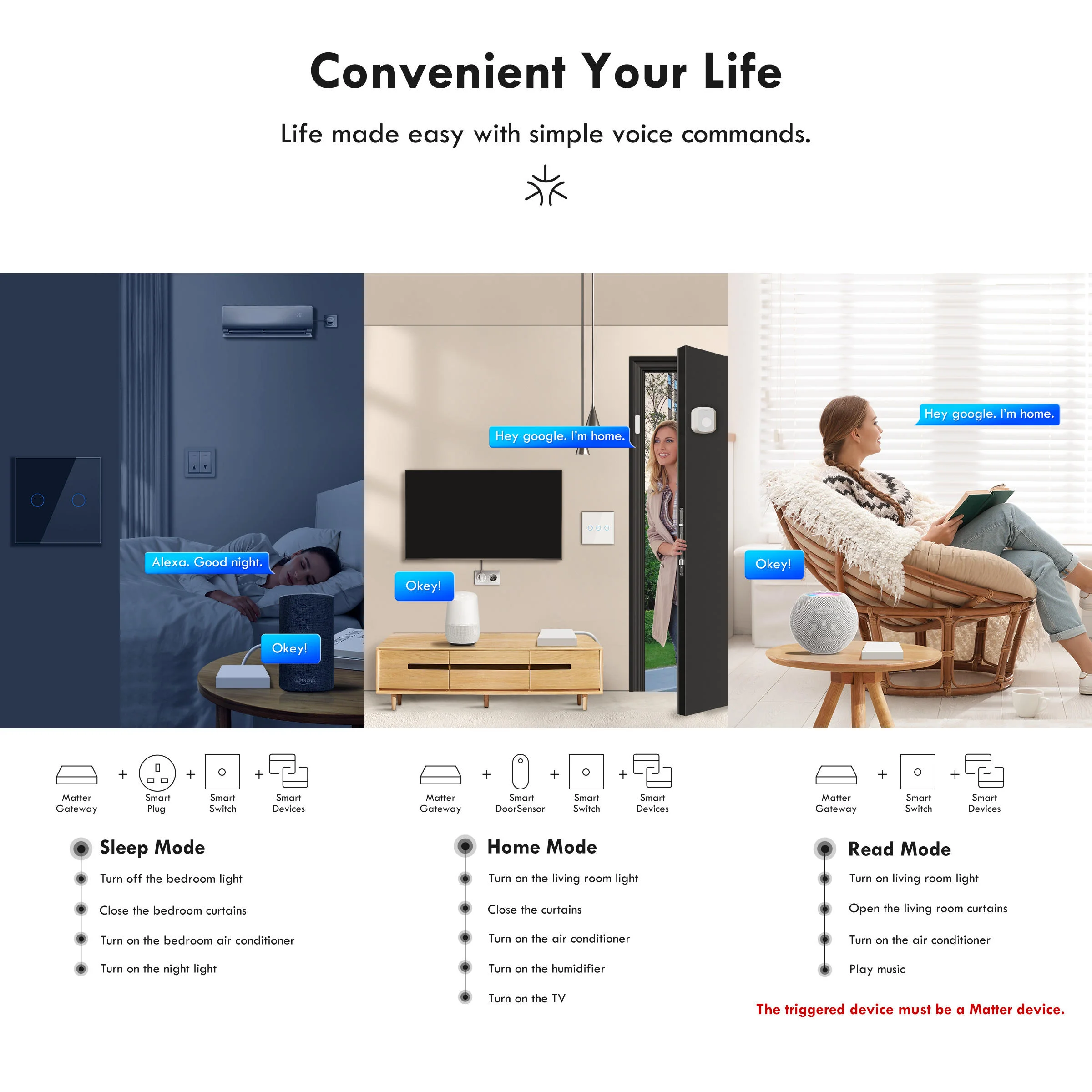 Hub Gateway Multi-piattaforma  - Home Automation Kit recensione e prezzo